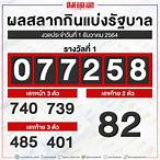 ผลหวยปี2564